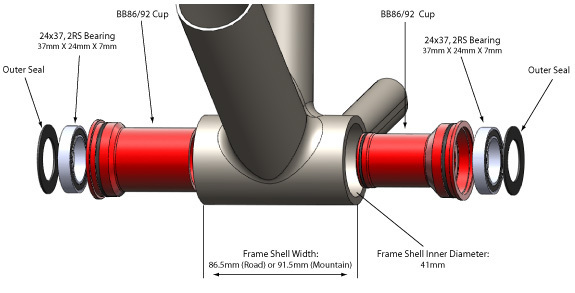 CapoVelo.com | Bottom Bracket Standards Explained